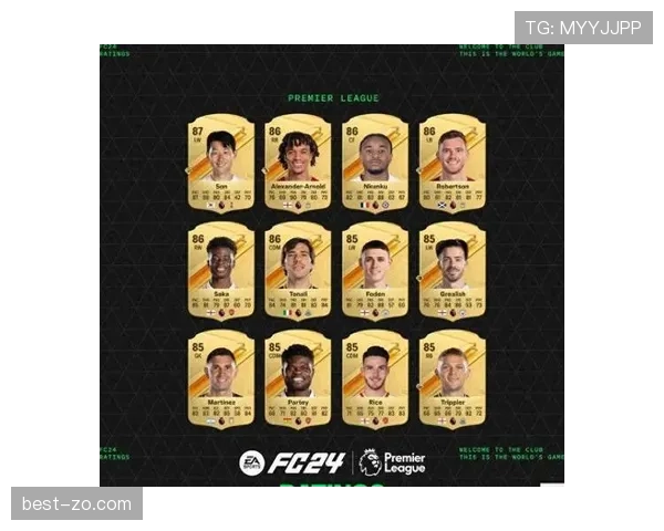 孙兴慜与萨卡：边锋进攻效率及战术角色对比