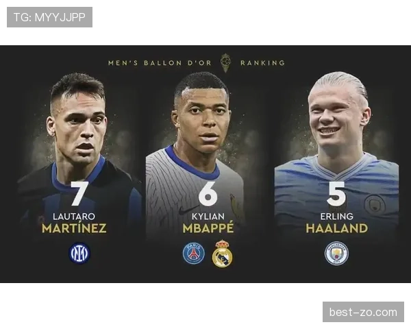 劳塔罗与哈兰德对比：全面型中锋与终结机器的能力断点解析