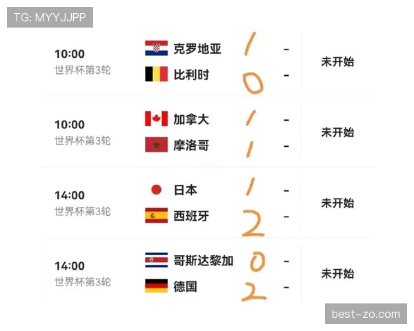 世界杯E组赛果预测合集